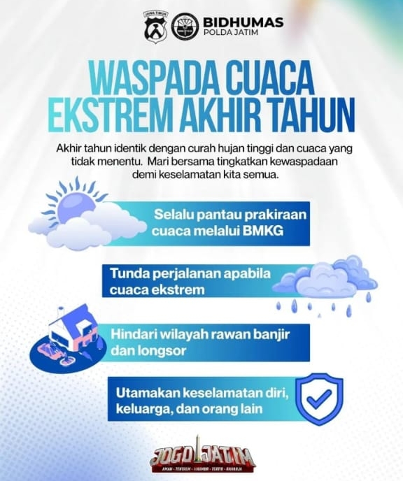 Polda Jatim Imbau Masyarakat Waspadai Cuaca Ekstrem Saat Libur Nataru
