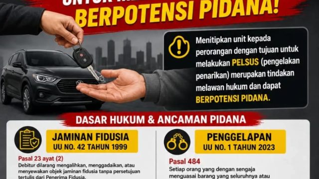 Fenomena “Jasa Pelunasan Khusus” Atau “Penitipan Unit” Oleh Perorangan Tidak Diatur Dalam Perjanjian Kredit Berisiko Pidana  